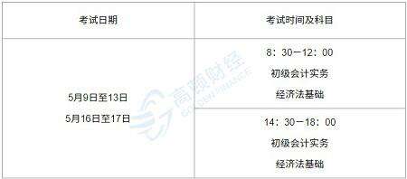 2020年初级会计职称考试费用及网上报名