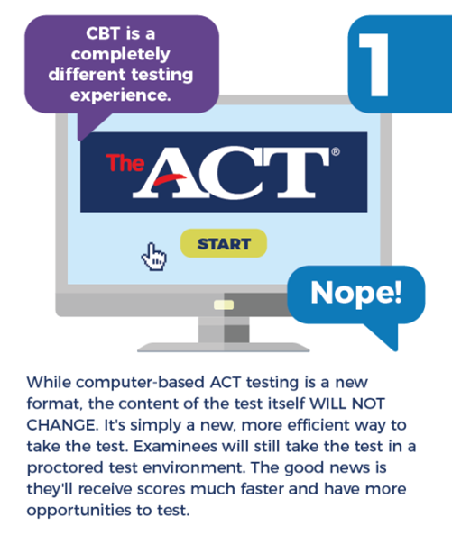�ƽ�ACT�����ļ���ҥ��