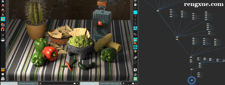 3D����������Ⱦ��������Щ