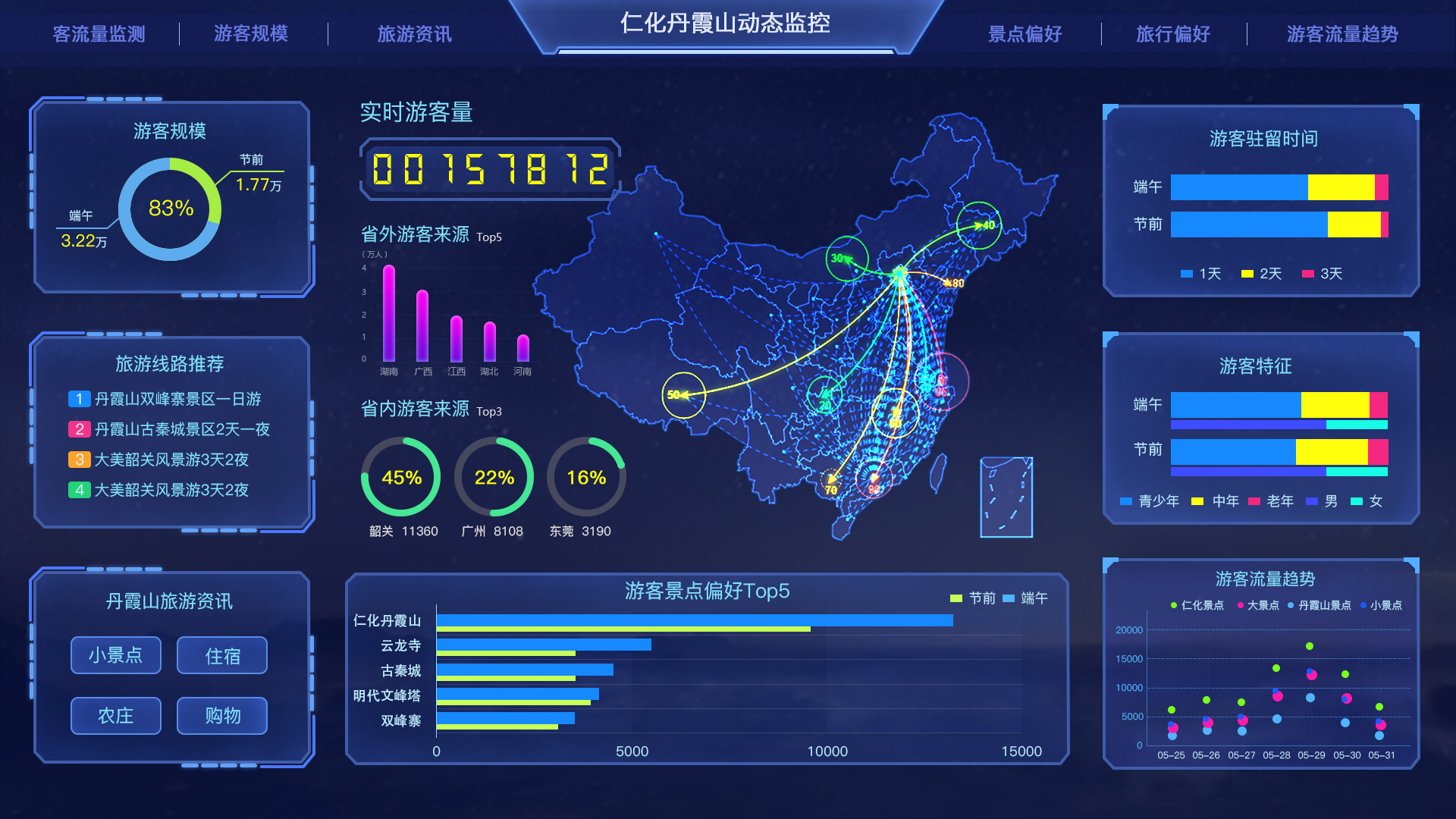 北京哪家全站UI设计培训学校好?